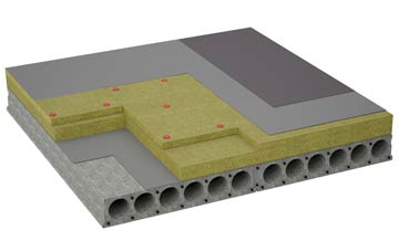 considerations of Crostwick flat roofing insulation